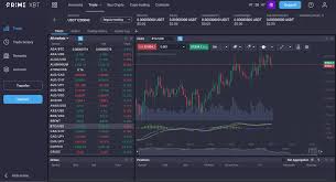 Exploring PrimeXBT Forex The Future of Trading Exploring PrimeXBT Forex The Future of Trading