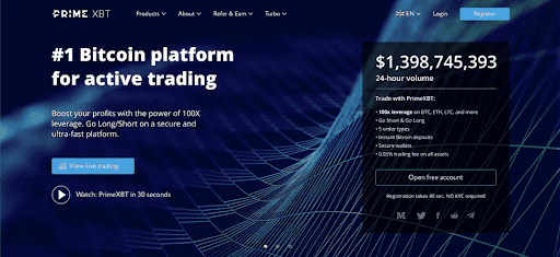 Exploring PrimeXBT Forex The Future of Trading Exploring PrimeXBT Forex The Future of Trading