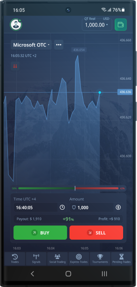 Pocket Option Traders Strategies and Insights for Successful Trading